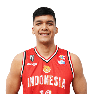 Kevin Yonas Argadiba Sitorus
